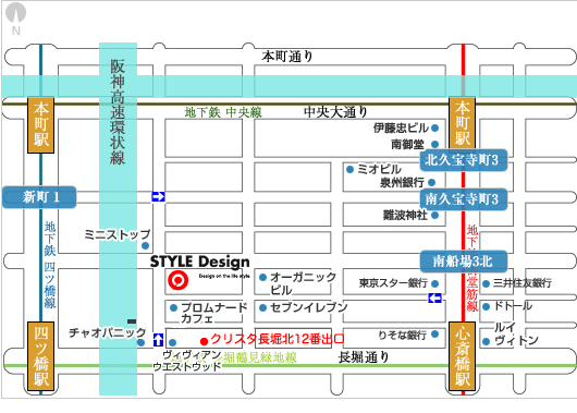 STYLE Design MAP