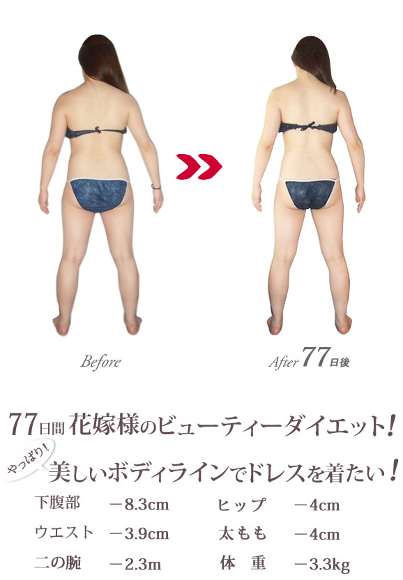 ダイエットモニター速報