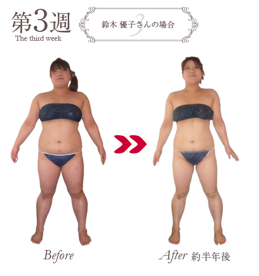 ダイエットモニター速報