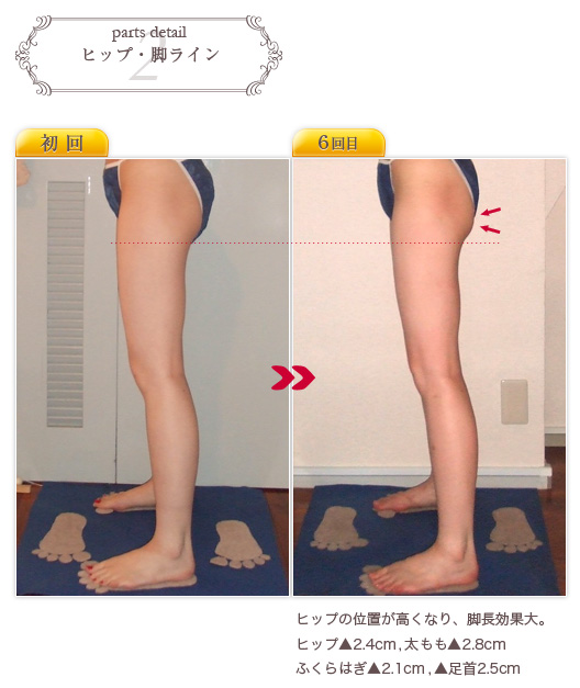 ダイエットモニター速報