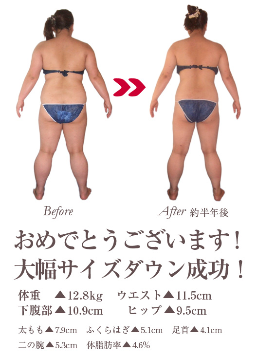 ダイエットモニター速報